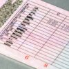 Какую категорию открыть, чтобы беспрепятственно управлять микроавтобусом?